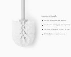 Outlet Brosse de Toilette Compacte en Silicone he Mat Flex 360™ Lite Brosses Wc Et Portes-Papier Toilette