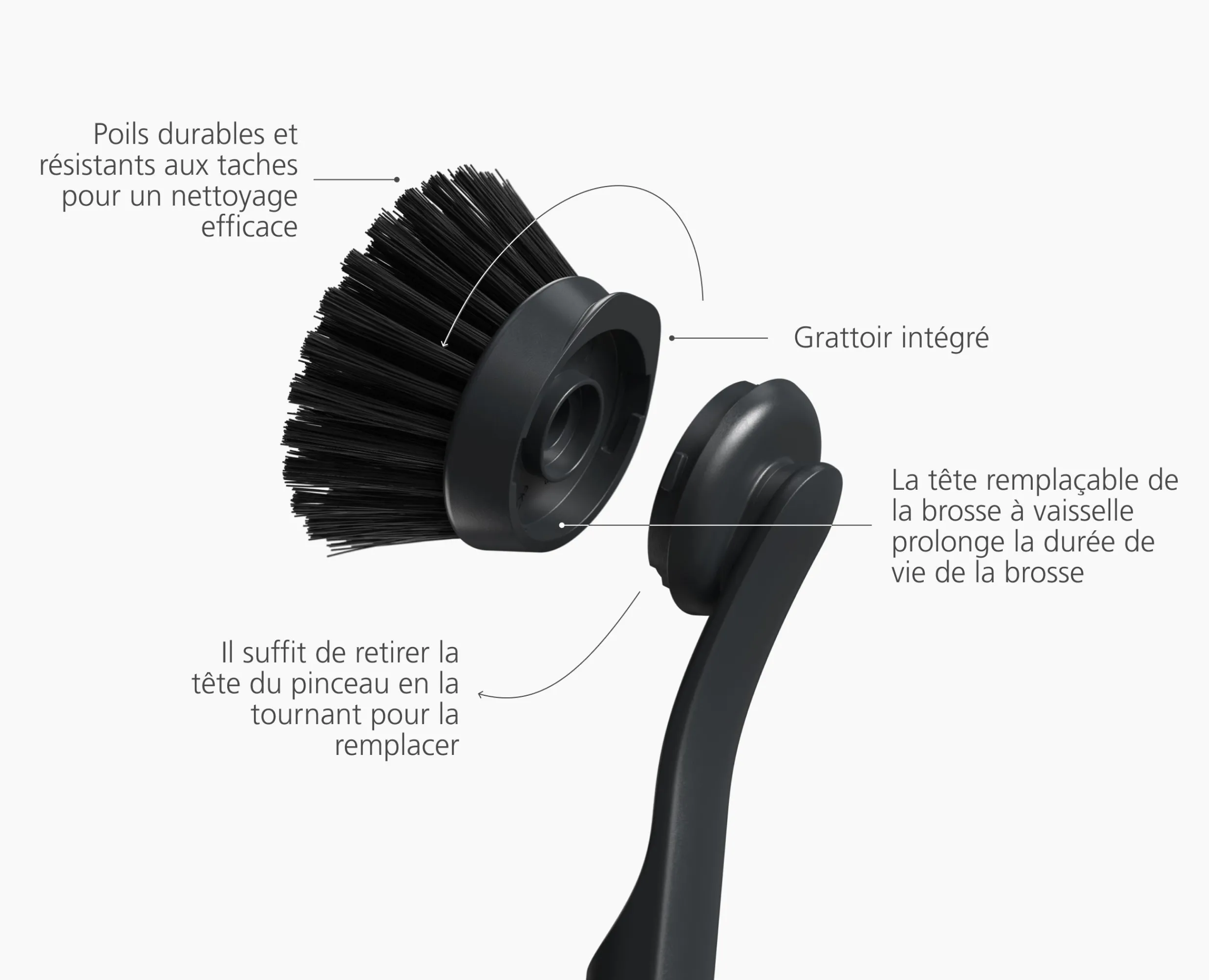 Online Brosse à Vaisselle avec Tête de Rechange SinkTech™ Brosses & Éponges