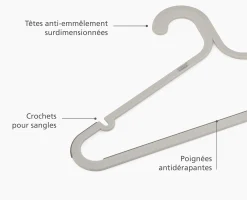 Hot Ensemble de 5 cintres anti-enchevêtrement Orderly™ écrus Organisateurs De Vêtements