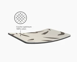 Housse Table de Repassage e 130cm Glide Housses Table À Repasser & Accessoires Repassage