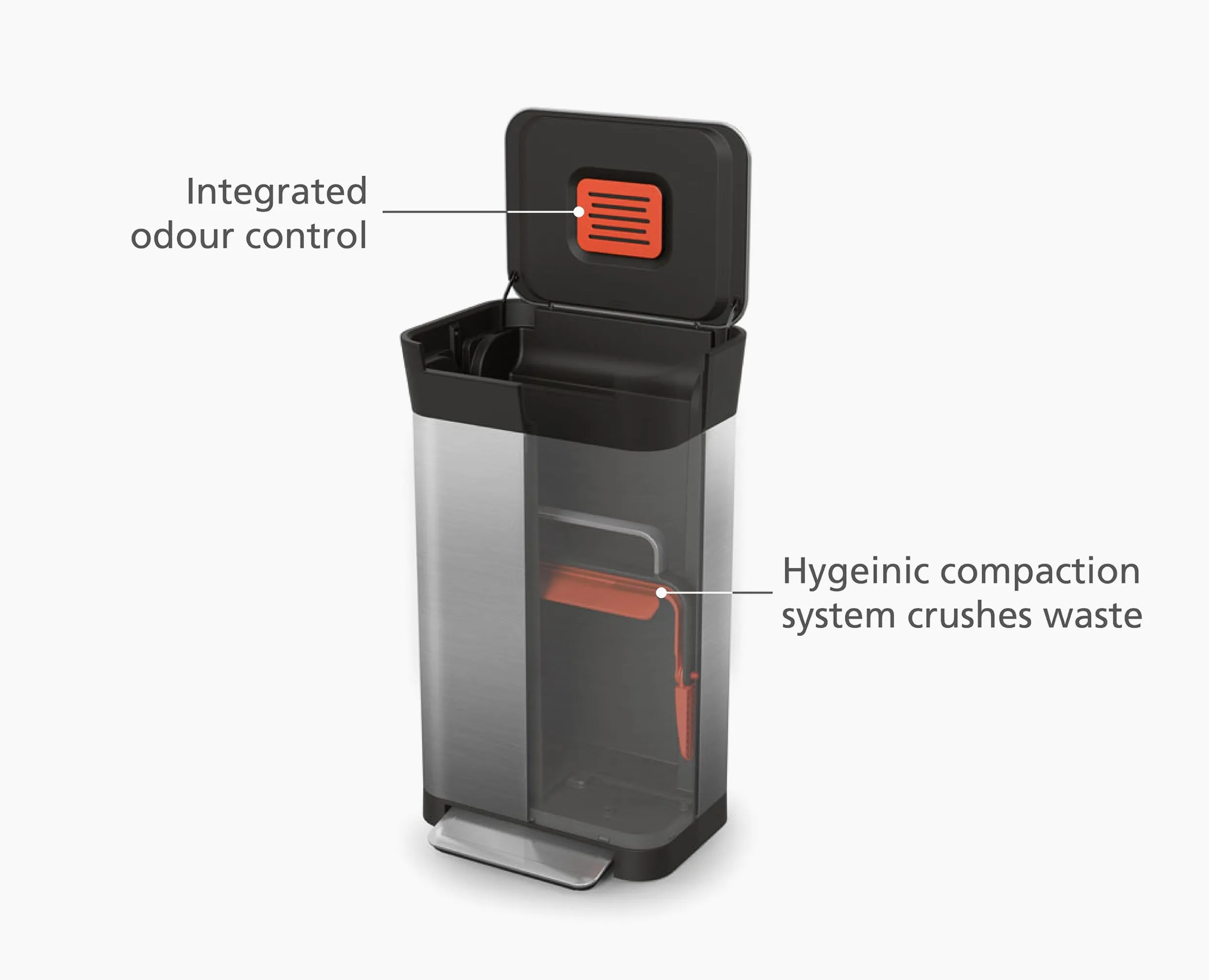 Kit de démarrage compacteur de déchets en Titan 30L Poubelles De Cuisine|Sets De Poubelles, Sacs Et Filtres