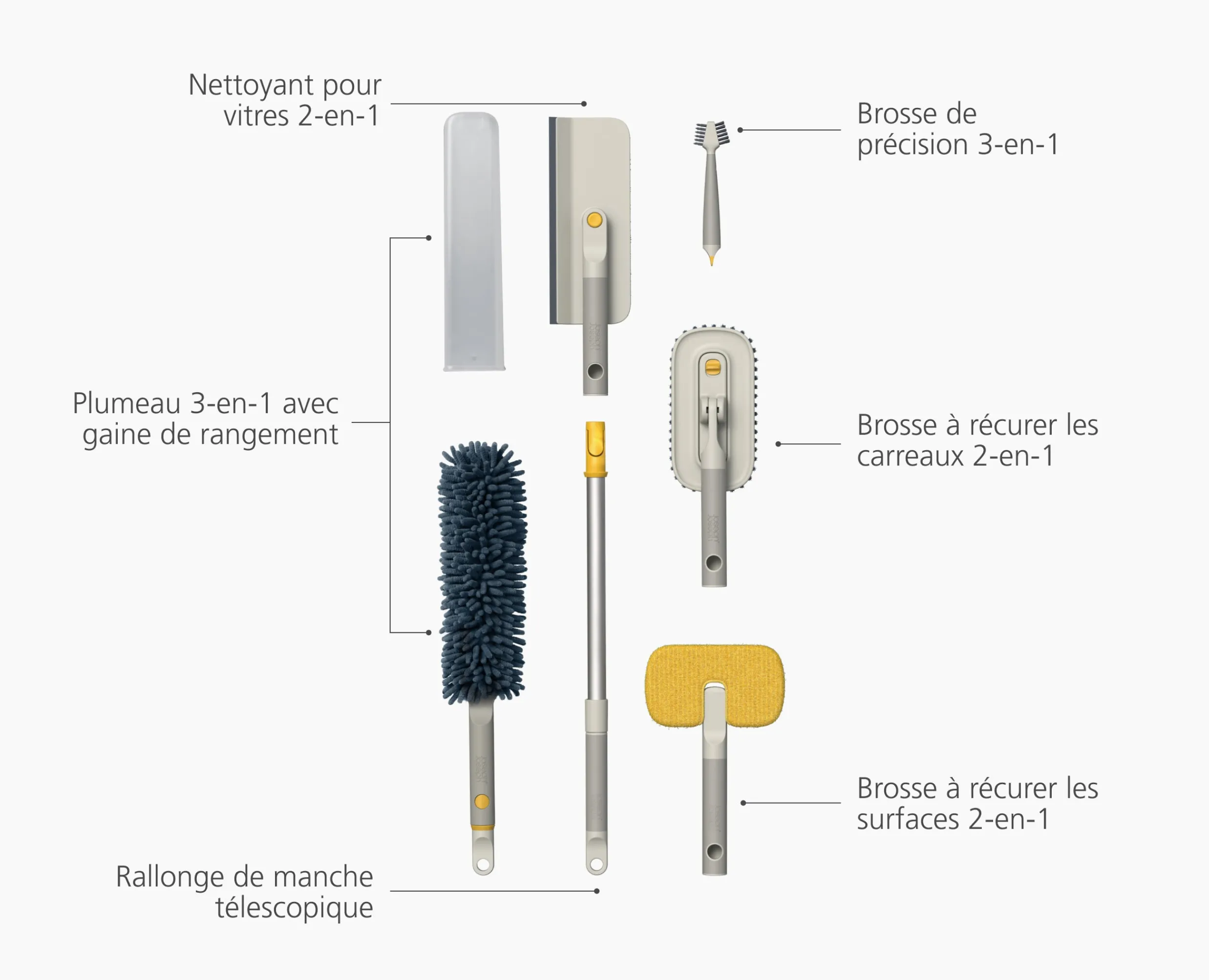 Discount Kit de Nettoyage en Profondeur CleanTech™ Accessoires & Outils Pour Ménage Maison