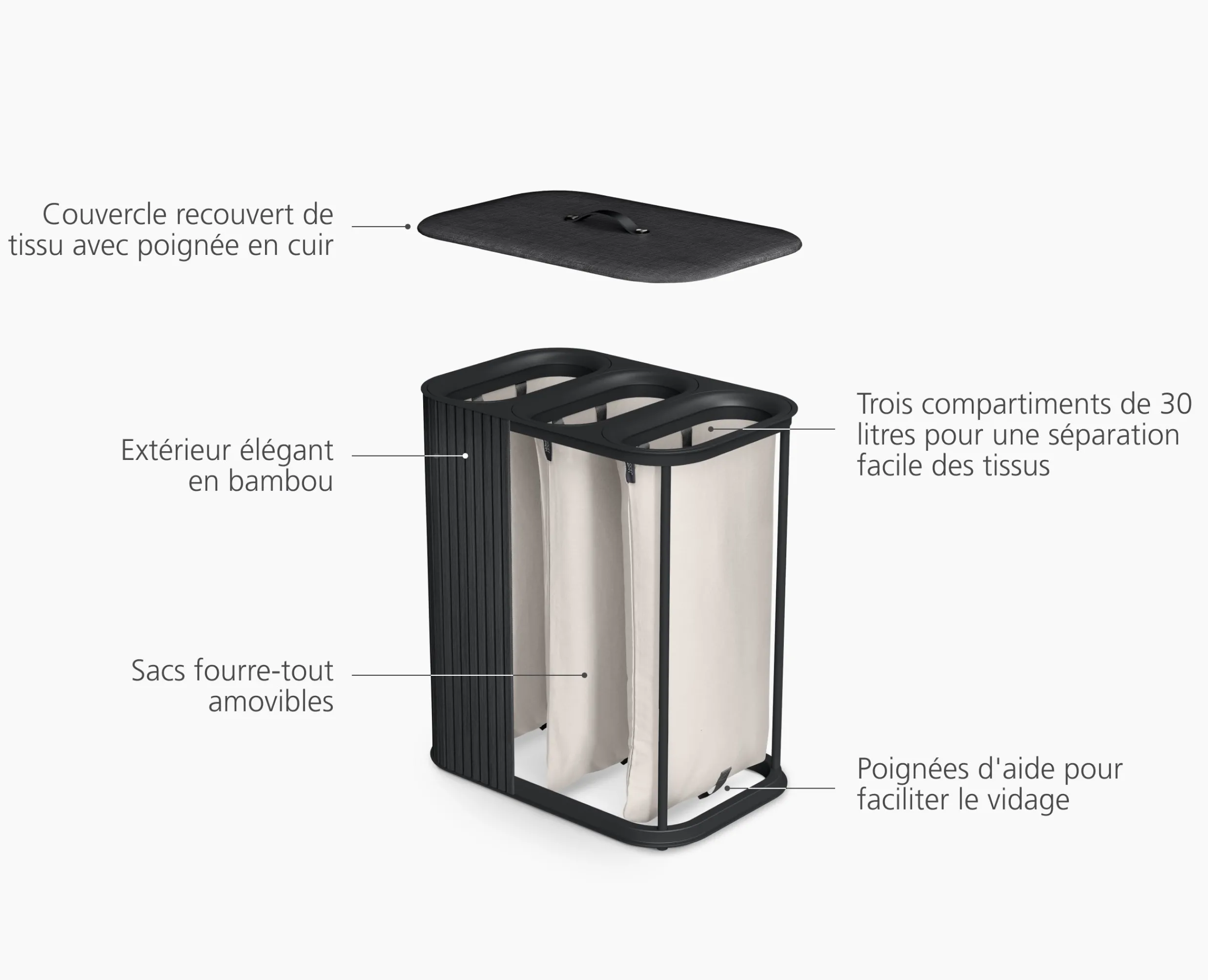 Hot Panier à Linge Triple de Luxe Bambou 90L Tota Trio Luxe Paniers À Linge
