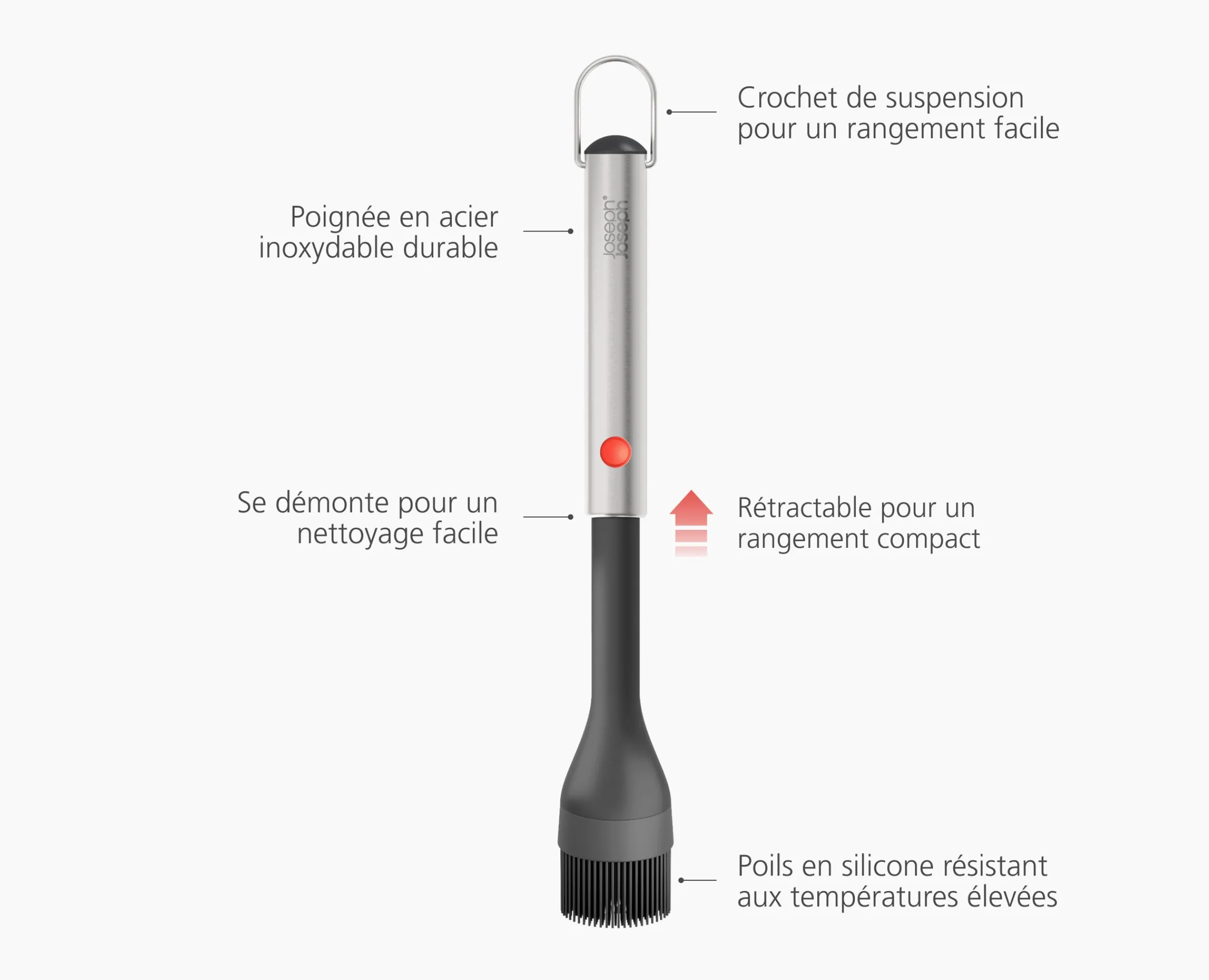 Best Pinceau Barbecue Rétractable en Silicone GrillOut™ Accessoires & Ustensiles De Barbecue