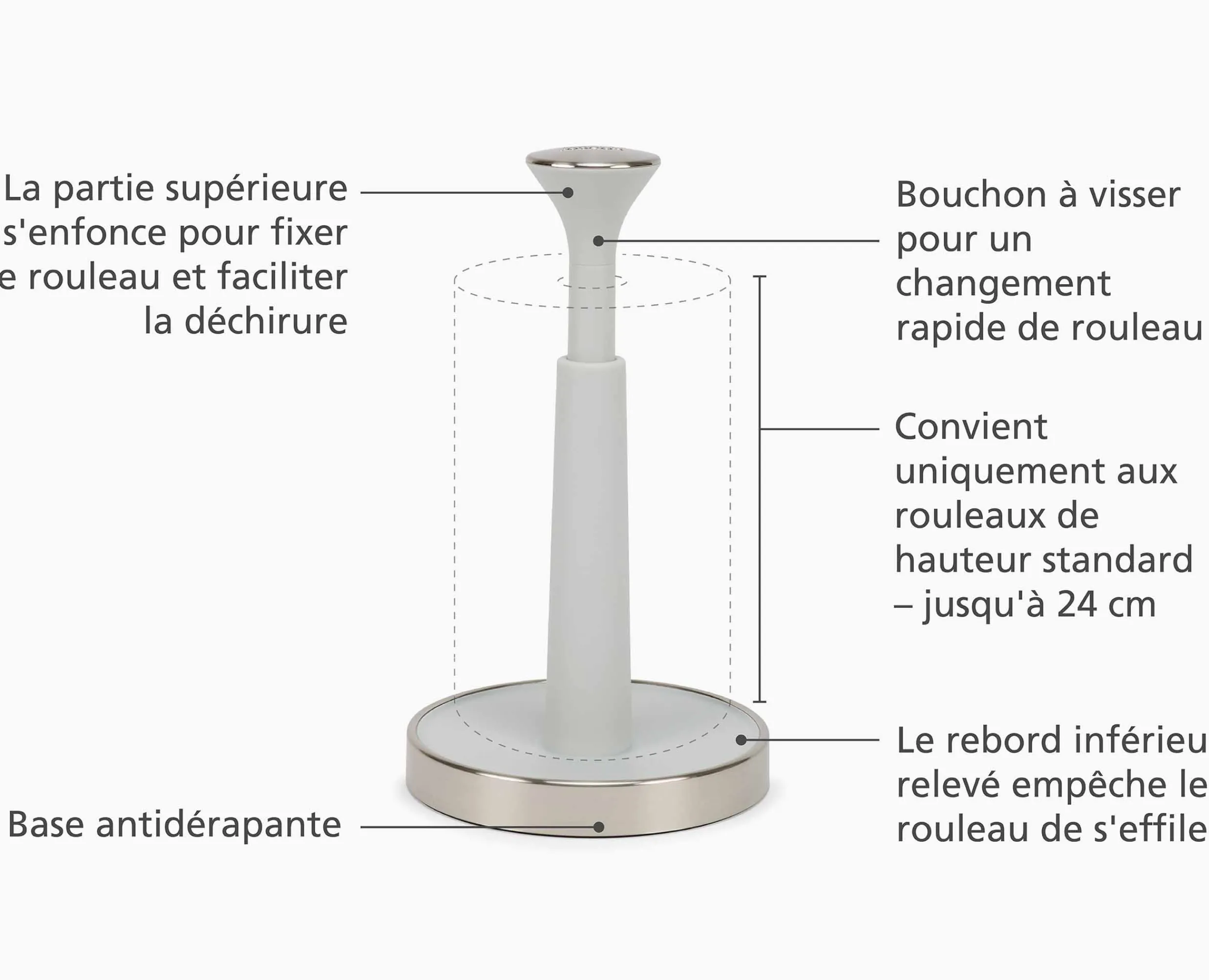Sale Porte Essuie-tout de Cuisine Couleur Push&Tear™ Organisation Plans De Travail