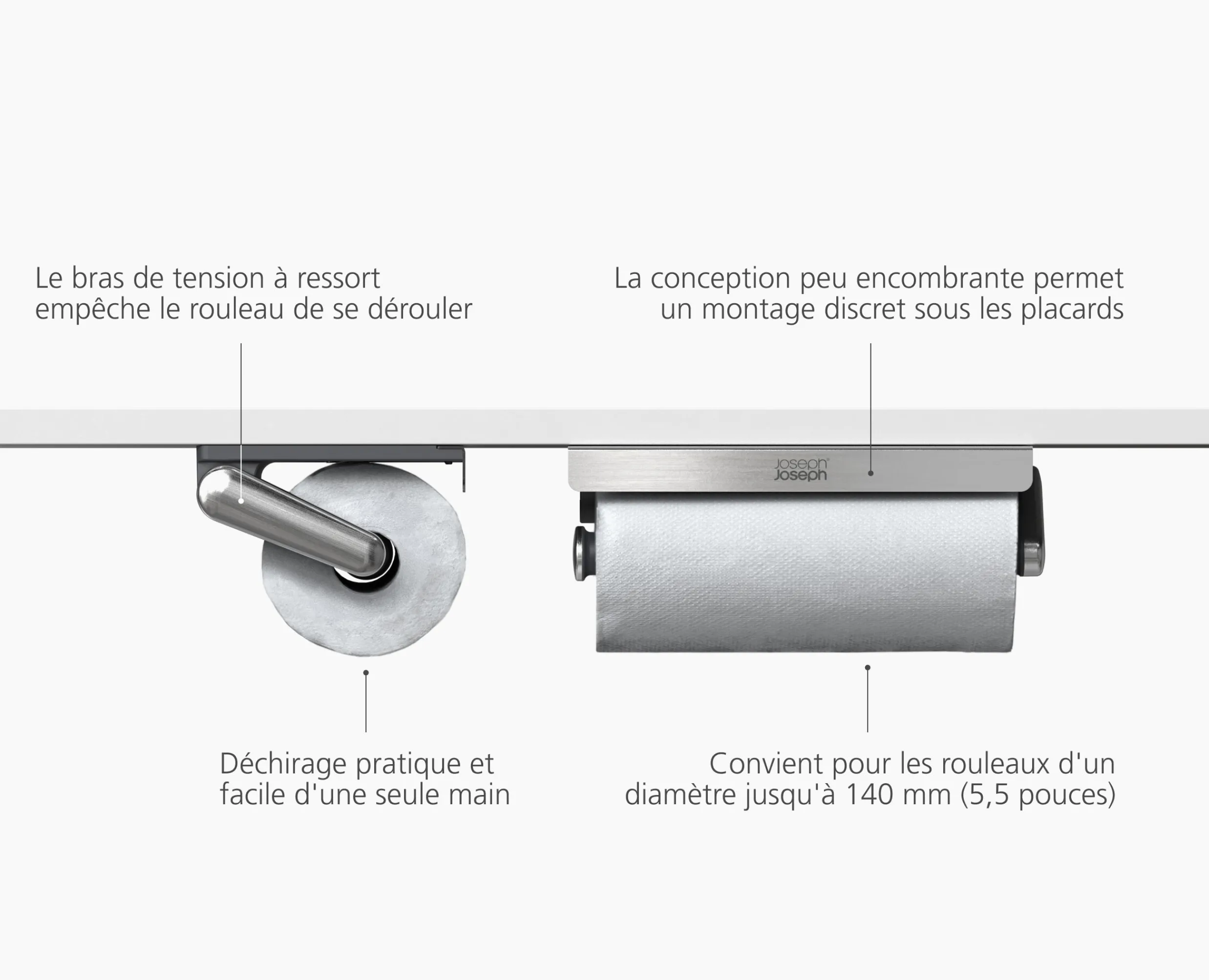Best Porte-Rouleau de Cuisine Sous-Étagère RollGrip™ Organisation Plans De Travail