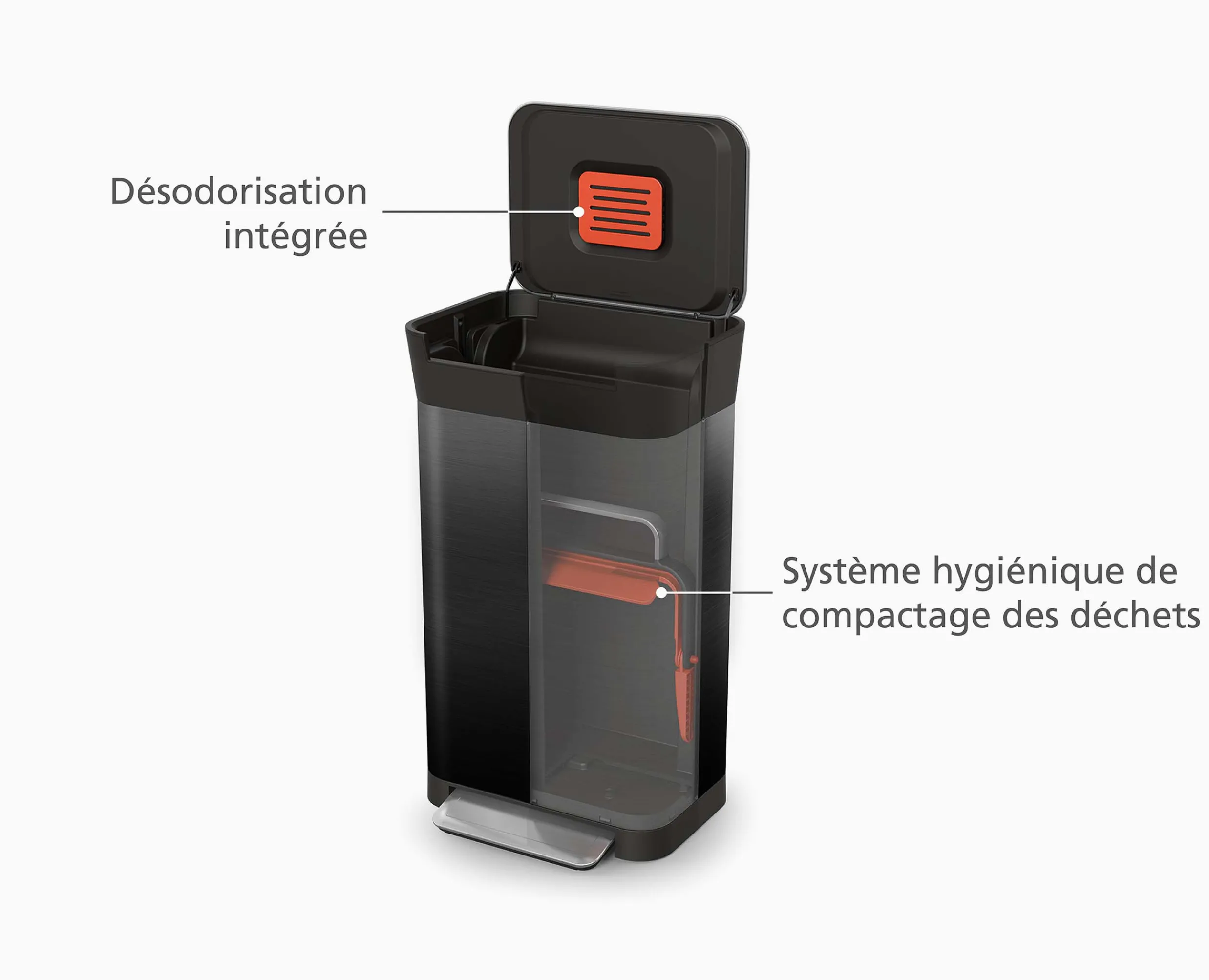 Outlet Poubelle Compacteur de Déchets 30L Titan Poubelles De Cuisine