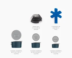 Sale Set de Casseroles avec Porte-Couvercles Space Poêles Et Casseroles|Batterie De Cuisine