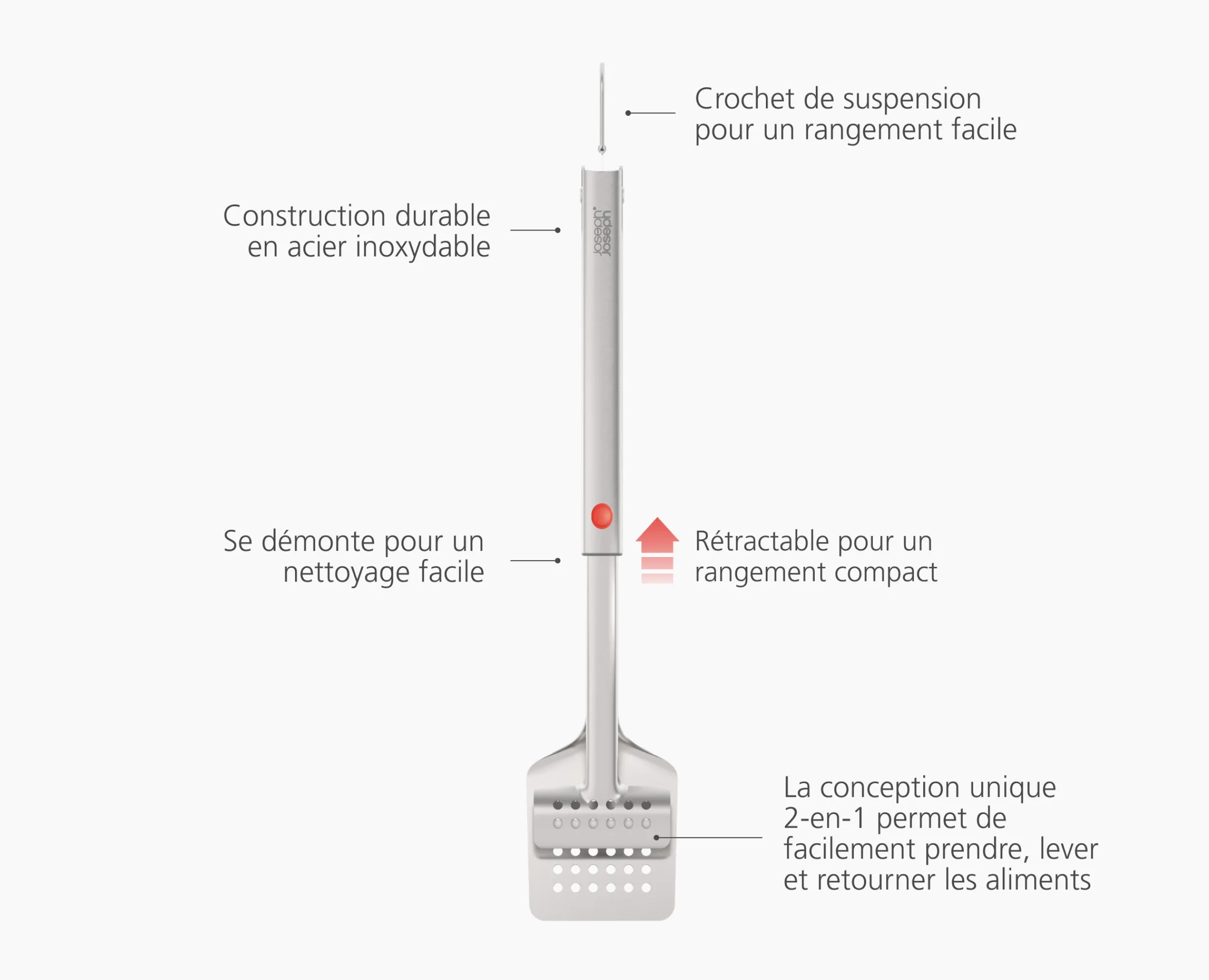Best Spatule & Pince BBQ Rétractables 2-en-1 GrillOut™ Accessoires & Ustensiles De Barbecue